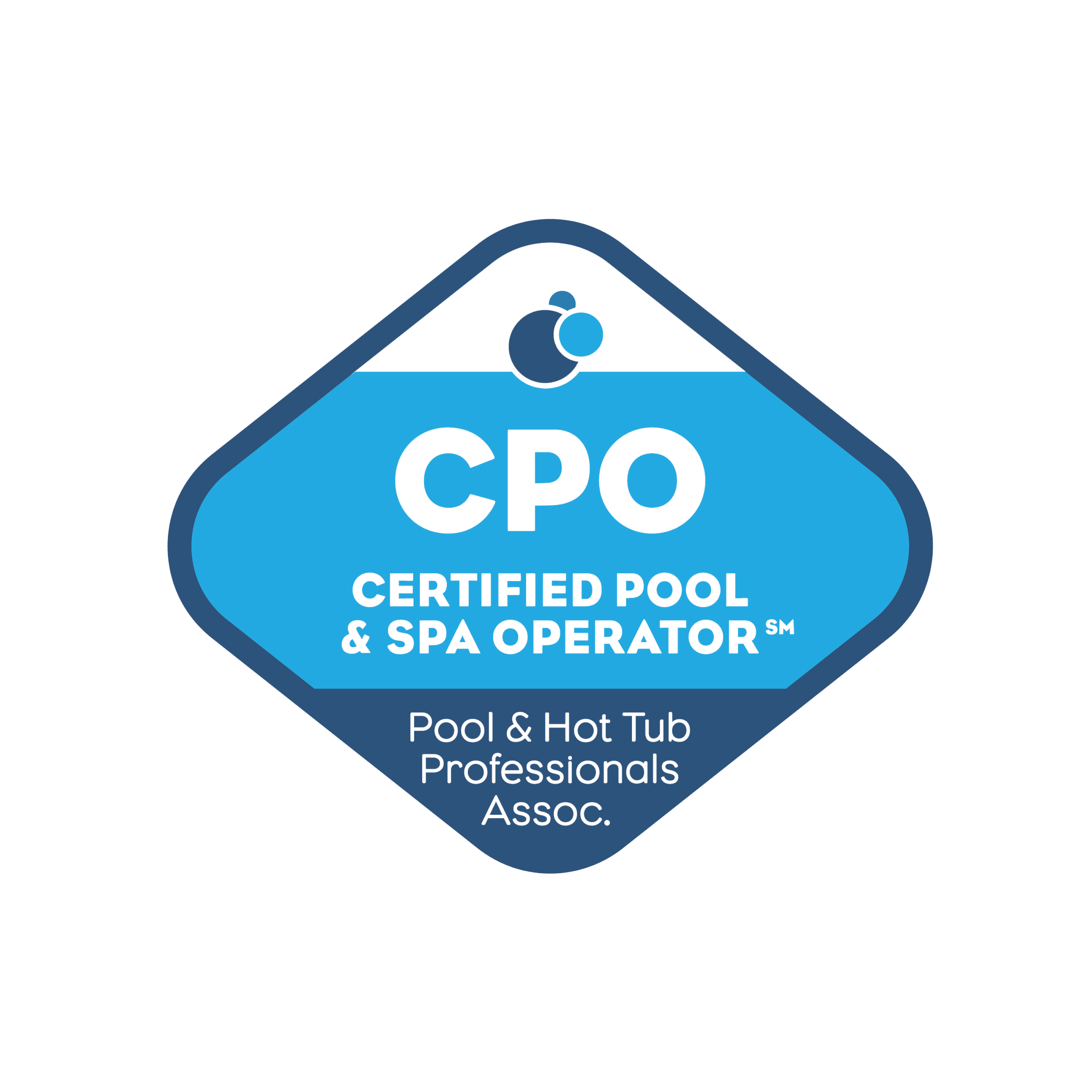 CPO